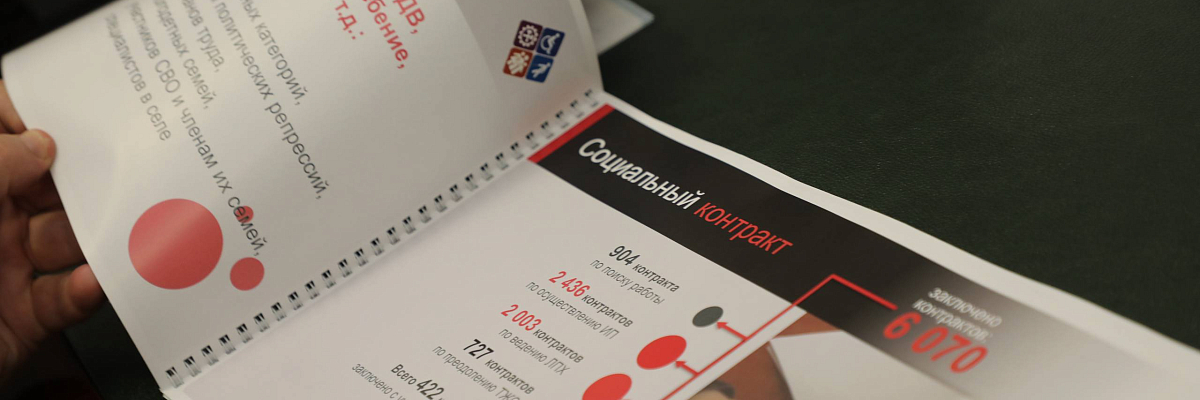 Более 6 тысяч дагестанцев получили помощь на основании соцконтракта с начала года